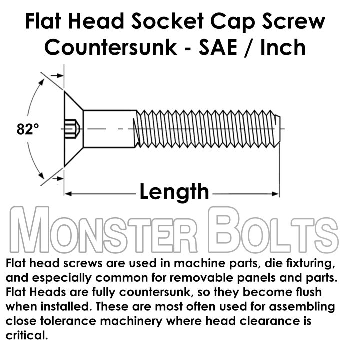 SAE Socket Flat Head screws info f153d08b d973 44b4 aa85 93b4f8a8a7b0 scaled